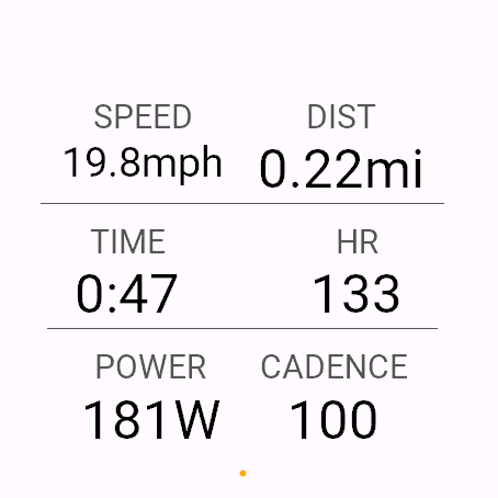 Cairn Cycle six-metric screenshot on Venu 3