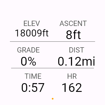 Cairn six-metric screenshot on Forerunner 265S