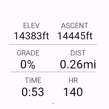 Cairn six-metric screenshot on Venu 3