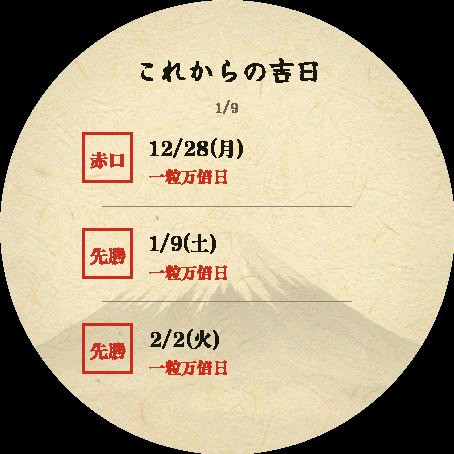 Kichijitsu Calendar upcoming lucky days screenshot
